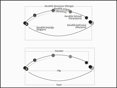 Game  Map  Generator